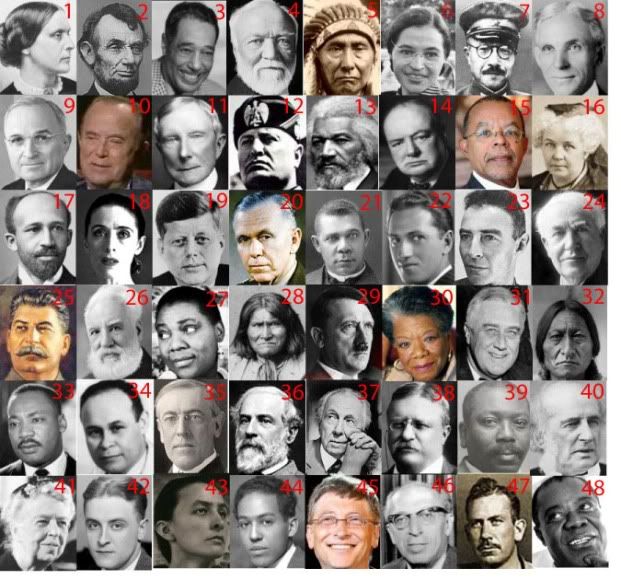 Faces in U.S. History Quiz - By bburks